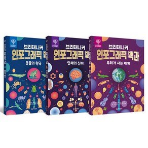 기탄출판 브리태니커 인포그래픽 백과 동물 / 인체 / 세계 세트 전 3권, 기탄출판 (32,400원)