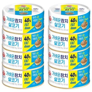 오뚜기 가벼운참치 살코기, 135g, 8개 (11,480원)