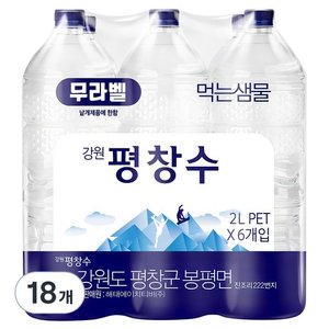 평창수 무라벨 생수 2L 18개 (10,370원) (무료)