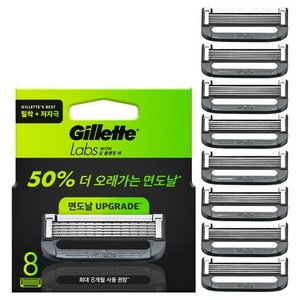 질레트랩스 딥 클렌징 바 면도날, 8개입, 1개 (35,000원)